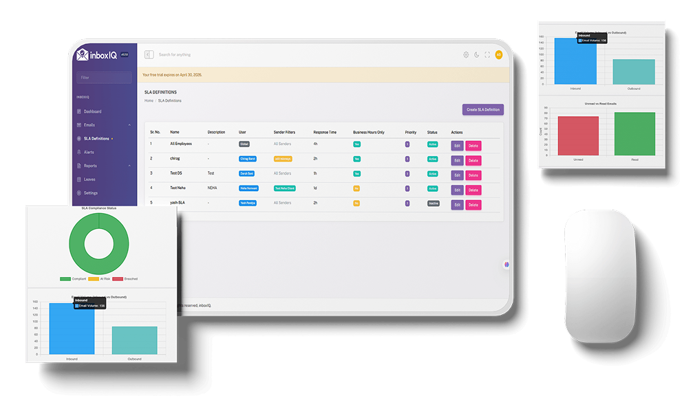 InboxIQ | Smart Email Management & Productivity Platform
